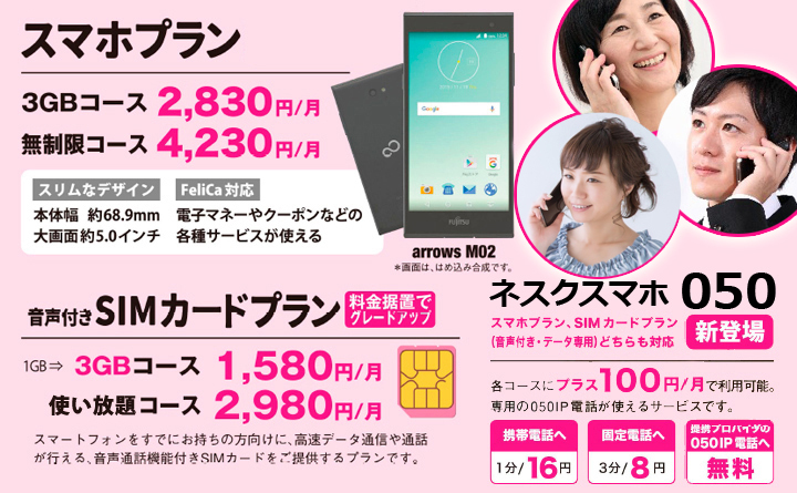 ネスクモバイル使い放題プラン