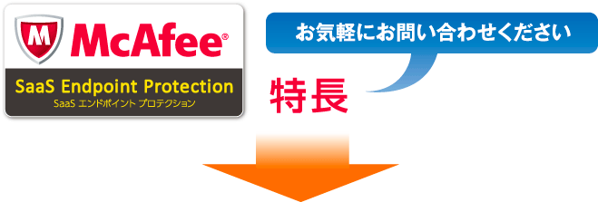 製品概要